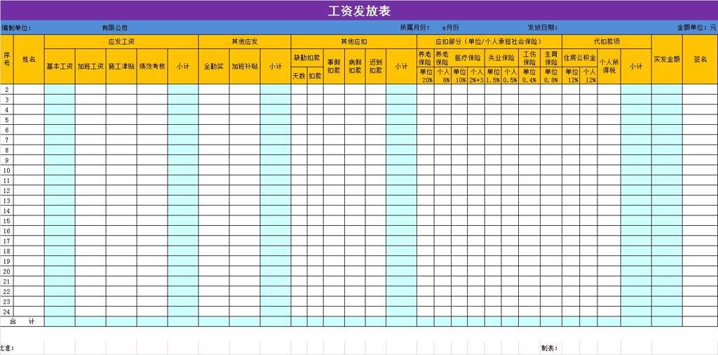 工资发放明细表模板