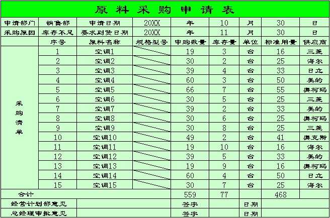 企业原料采购申请表模板