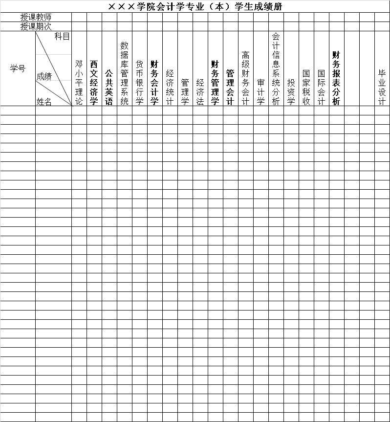 会计学成绩表Excel模板截图