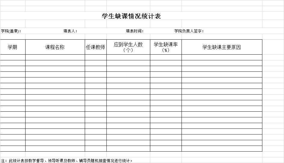 缺课学生情况统计表截图