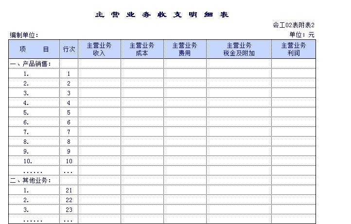 事业单位资产负债表模板