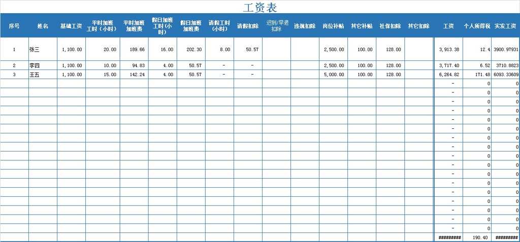 绩效工资表Excel模板