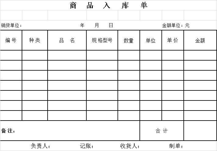 商品出入库单表格模板