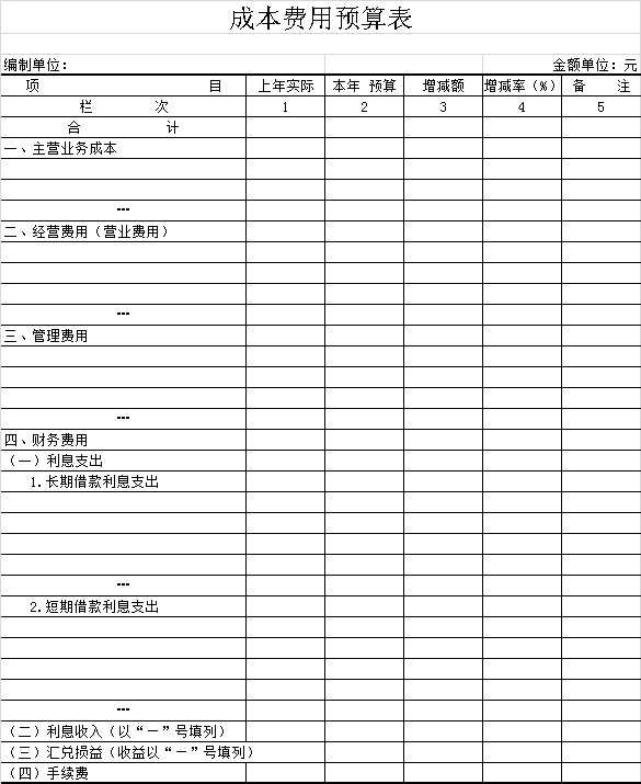 公司项目成本费用预算表