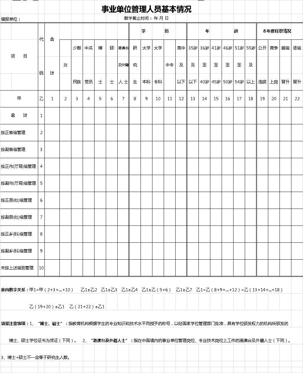 事业单位管理人员基本情况Excel模板