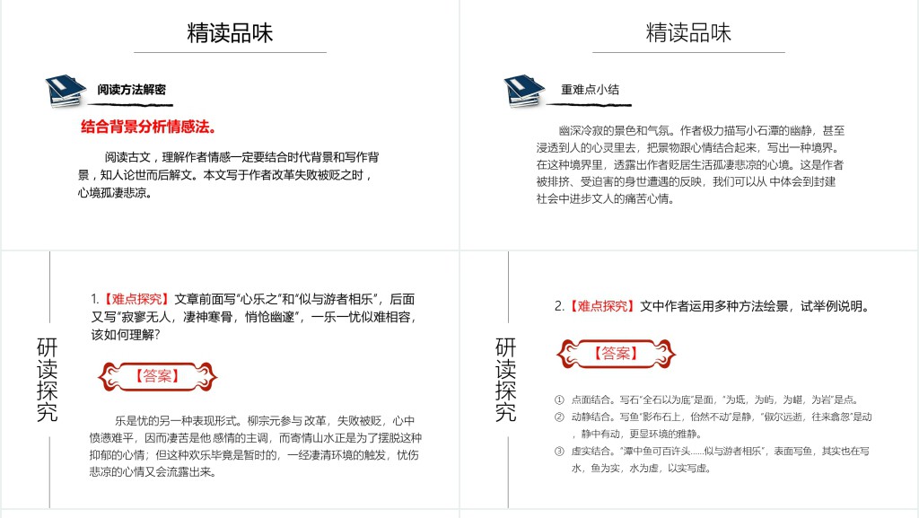 人教版八年级下册小石潭记课文PPT课件 人教版八年级下册小石潭记课文PPT课件