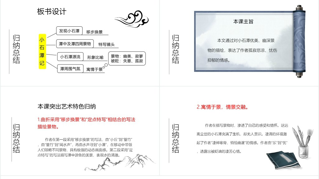 人教版八年级下册小石潭记课文PPT课件 人教版八年级下册小石潭记课文PPT课件