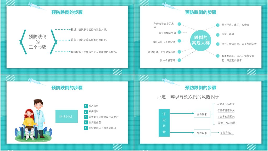 患者跌倒的预防及护理学习PPT课件 患者跌倒的预防及护理学习PPT课件