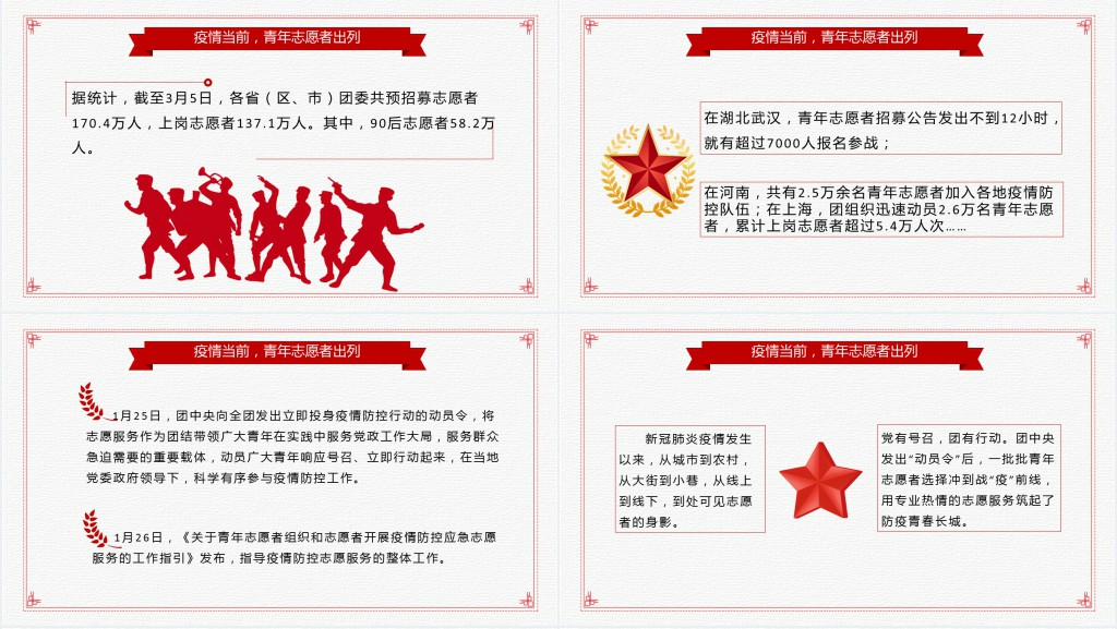 抗战疫中的志愿红PPT模板 抗战疫中的志愿红PPT模板