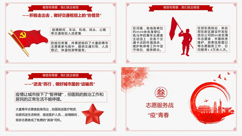 抗战疫中的志愿红PPT模板 抗战疫中的志愿红PPT模板