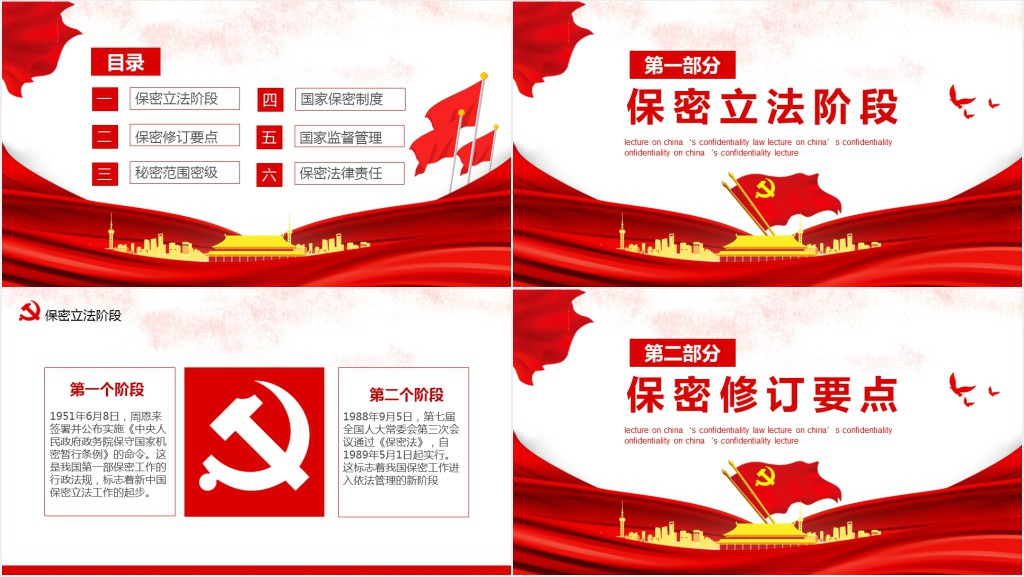 学习国家保密法PPT课件 学习国家保密法PPT课件