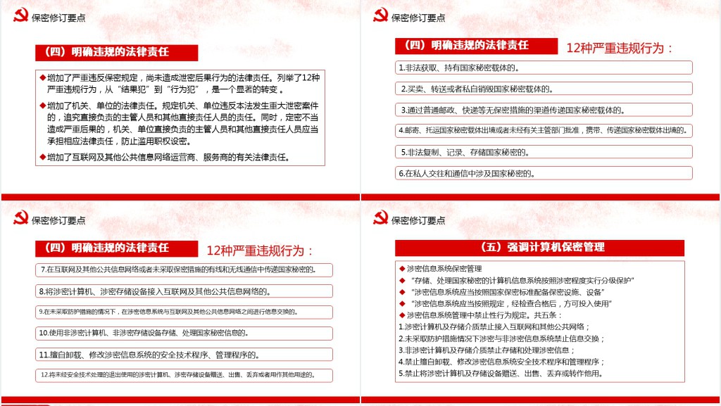 学习国家保密法PPT课件 学习国家保密法PPT课件