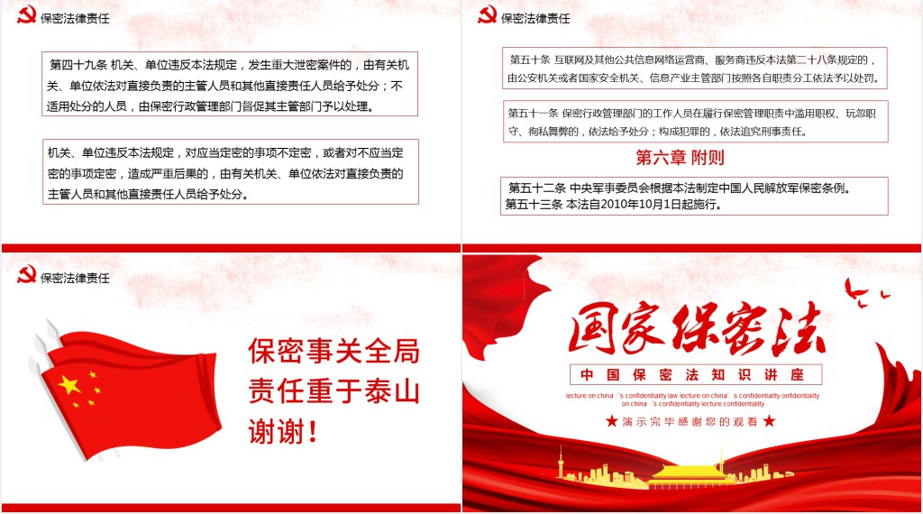 学习国家保密法PPT课件 学习国家保密法PPT课件