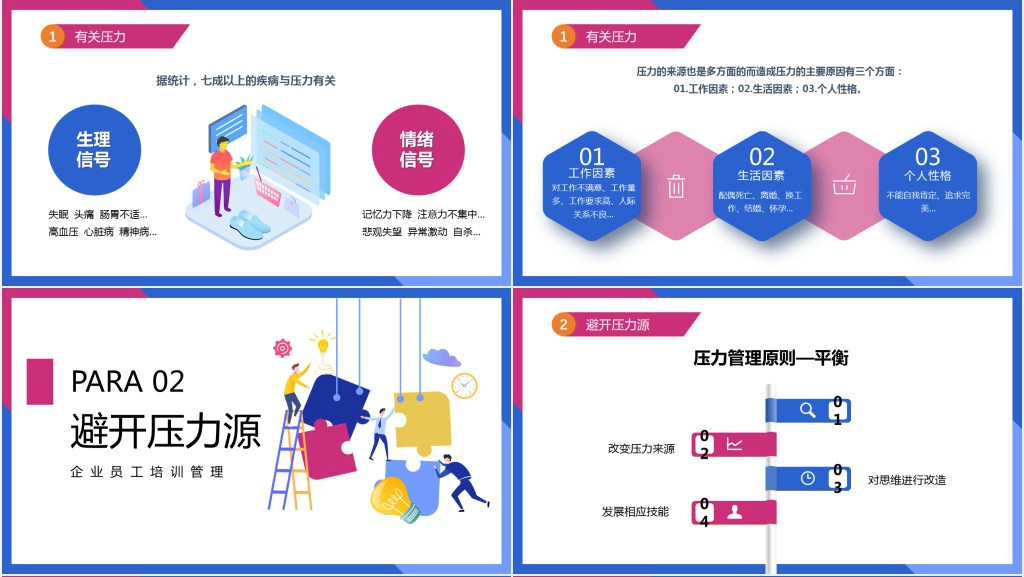 员工情绪管理与沟通课件 员工情绪管理与沟通课件
