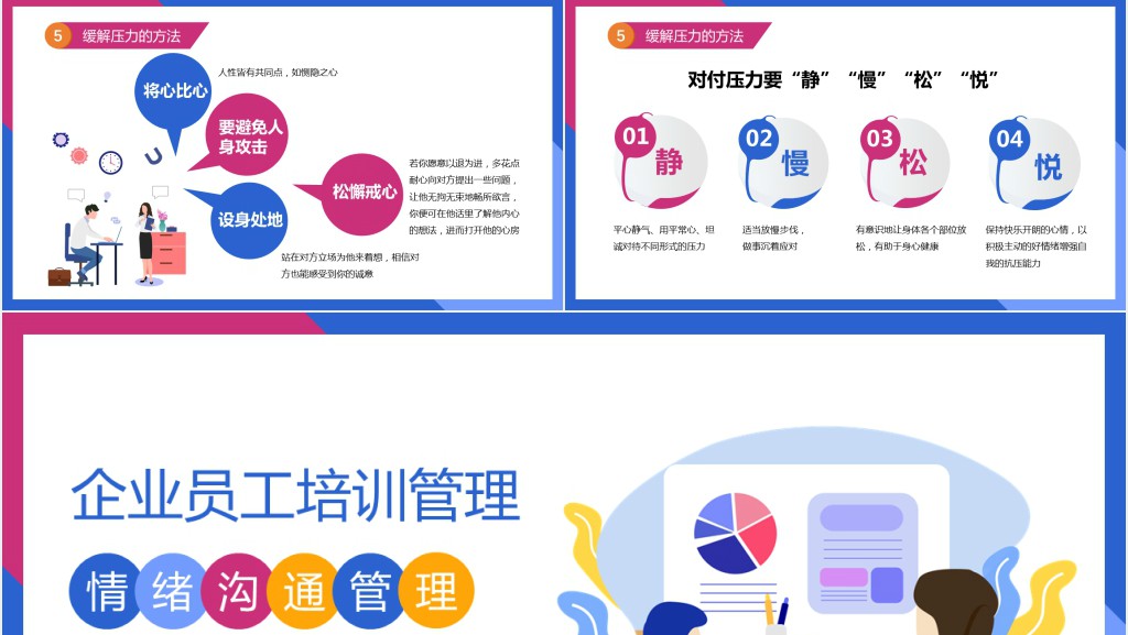 员工情绪管理与沟通课件 员工情绪管理与沟通课件