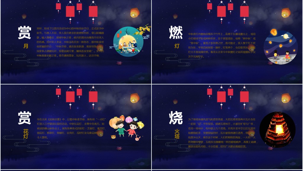 蓝色中秋节的节日起源PPT模板