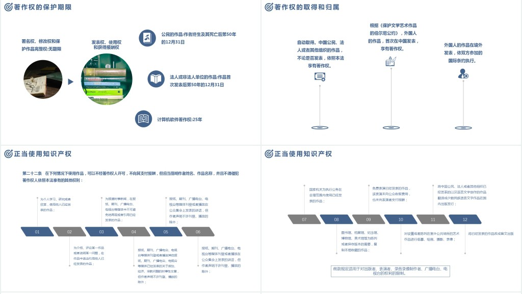 世界知识产权日讲解PPT模板 世界知识产权日讲解PPT模板