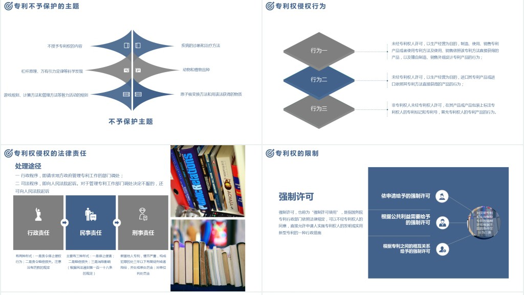 世界知识产权日讲解PPT模板 世界知识产权日讲解PPT模板