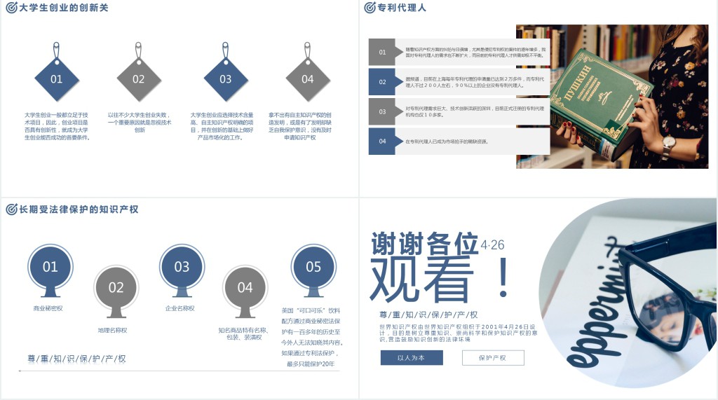 世界知识产权日讲解PPT模板 世界知识产权日讲解PPT模板