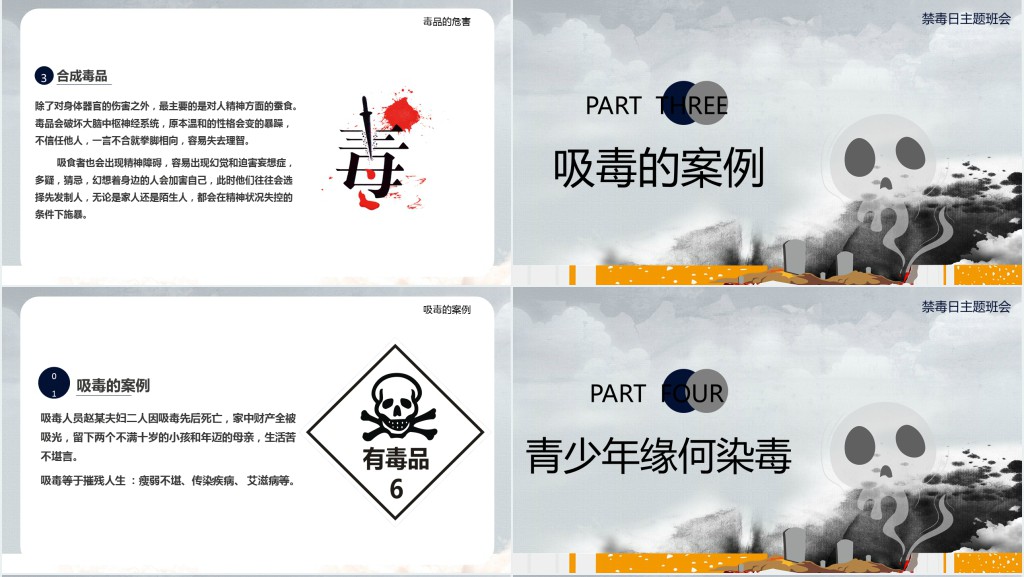 向毒品说不主题班会PPT课件 向毒品说不主题班会PPT课件