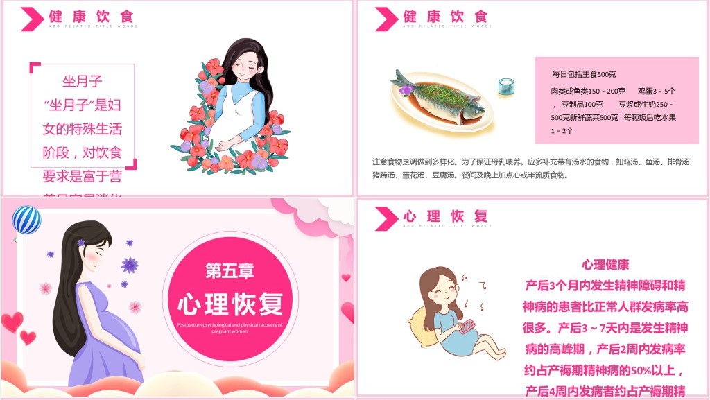 孕妇产后护理恢复培训PPT课件 孕妇产后护理恢复培训PPT课件