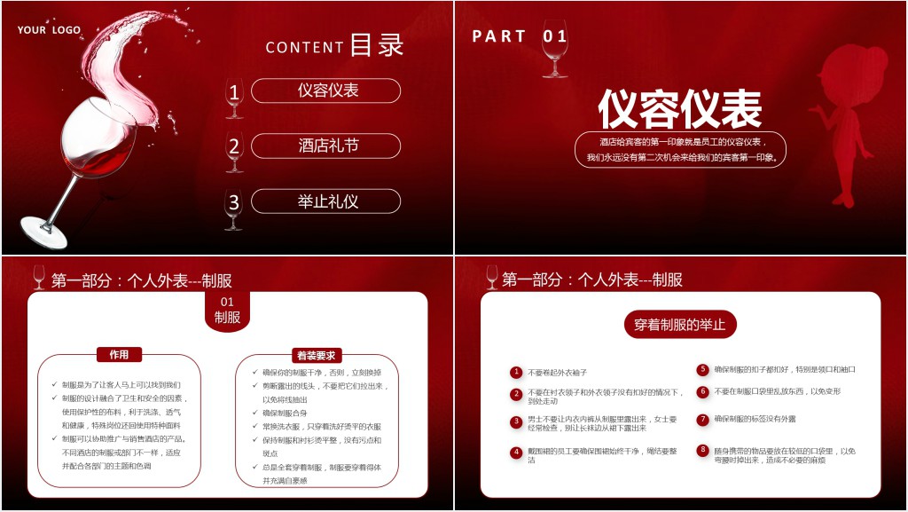 酒店员工仪容仪表礼仪培训PPT模板 酒店员工仪容仪表礼仪培训PPT模板
