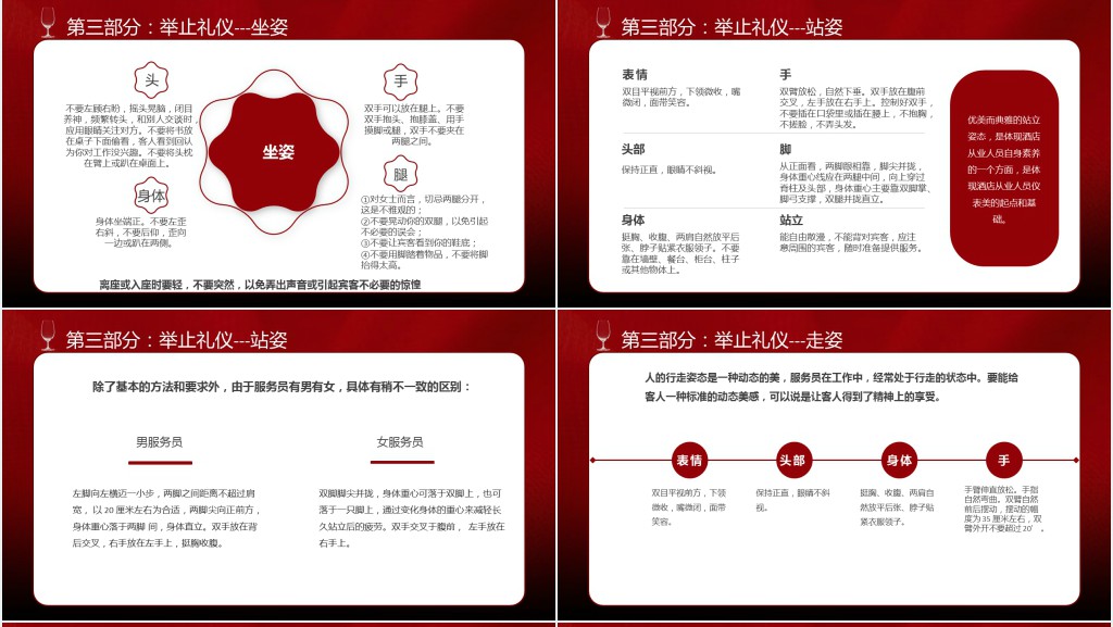 酒店员工仪容仪表礼仪培训PPT模板 酒店员工仪容仪表礼仪培训PPT模板