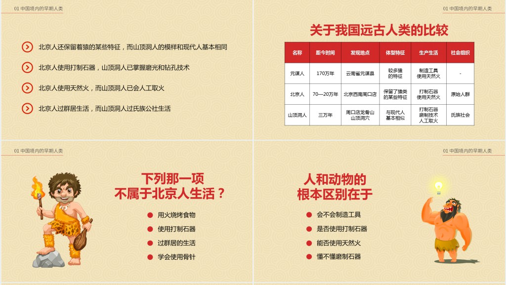 历史祖国境内的远古居民课文PPT课件 历史祖国境内的远古居民课文PPT课件