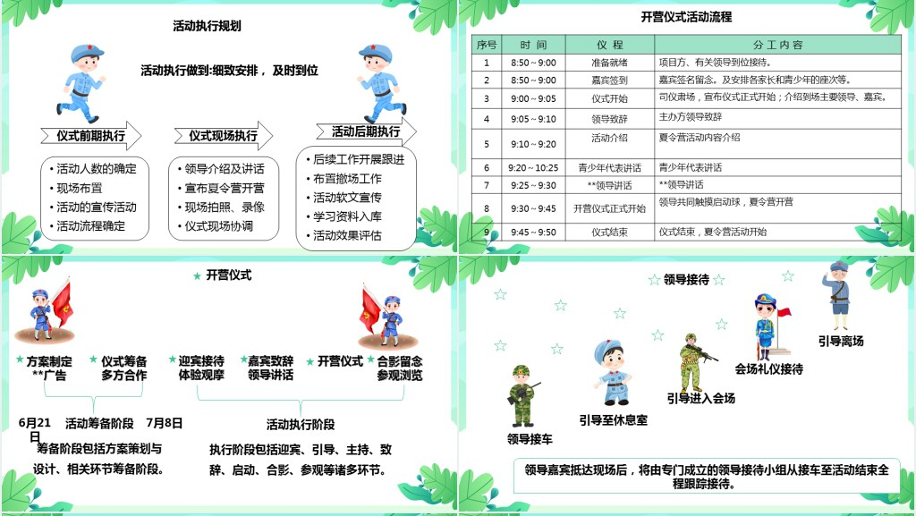 青少年自强军事夏令营PPT模板 青少年自强军事夏令营PPT模板