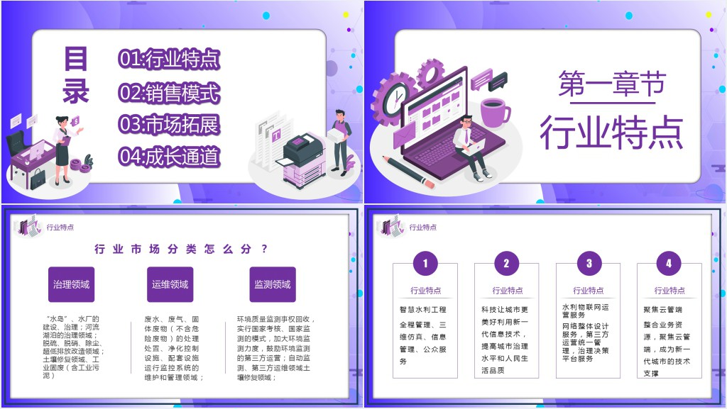 行业客户销售培训能力PPT课件 行业客户销售培训能力PPT课件