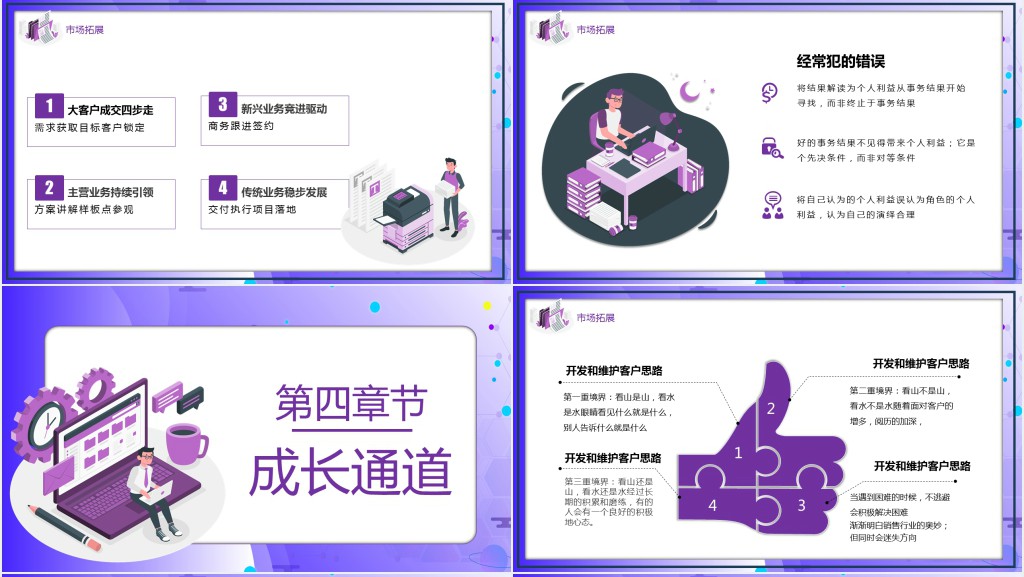 行业客户销售培训能力PPT课件 行业客户销售培训能力PPT课件