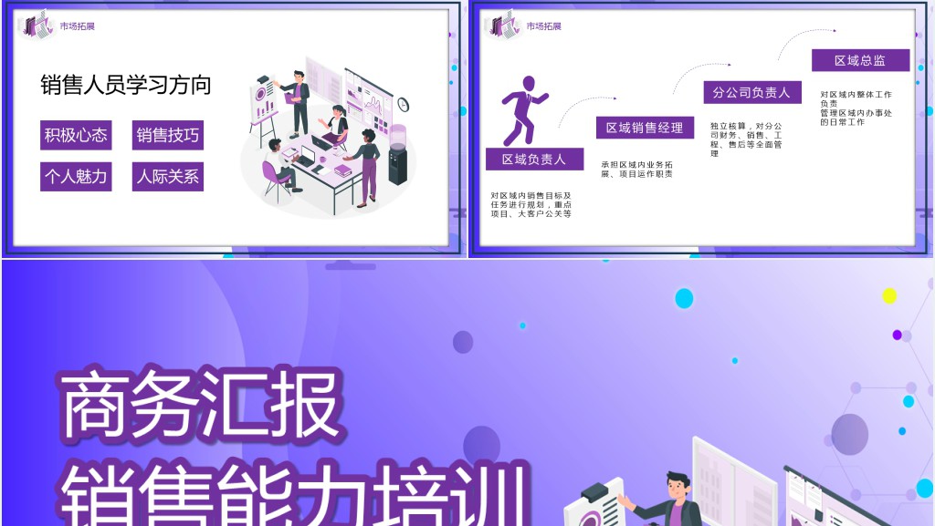 行业客户销售培训能力PPT课件 行业客户销售培训能力PPT课件