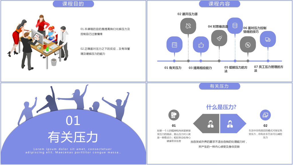 职场情绪与压力管理课程培训PPT课件