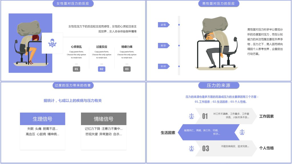 职场情绪与压力管理课程培训PPT课件