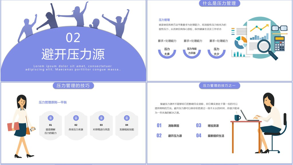 职场情绪与压力管理课程培训PPT课件