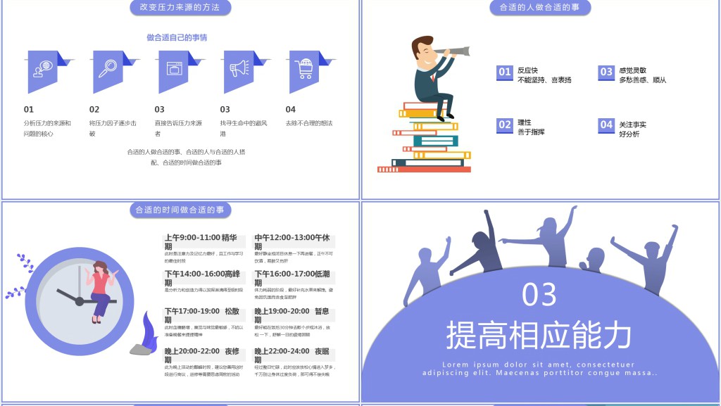 职场情绪与压力管理课程培训PPT课件