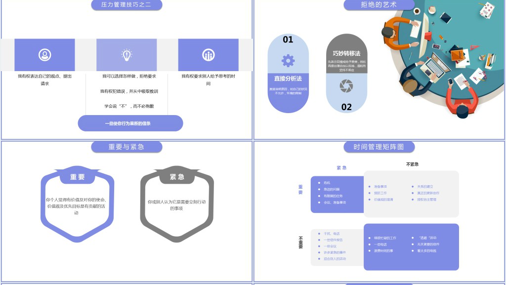 职场情绪与压力管理课程培训PPT课件