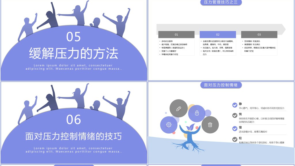 职场情绪与压力管理课程培训PPT课件