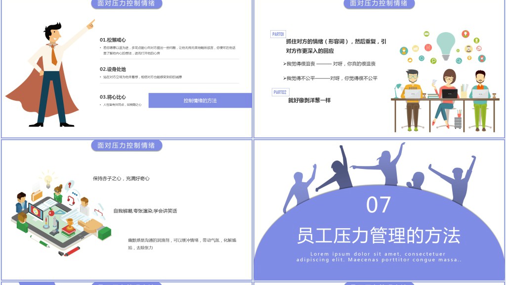 职场情绪与压力管理课程培训PPT课件