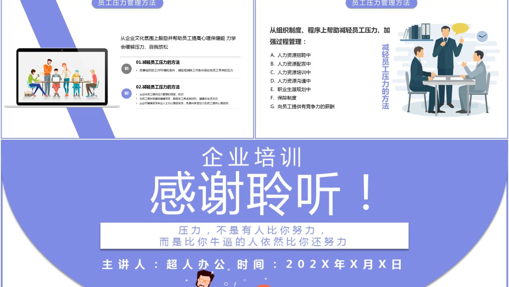 职场情绪与压力管理课程培训PPT课件