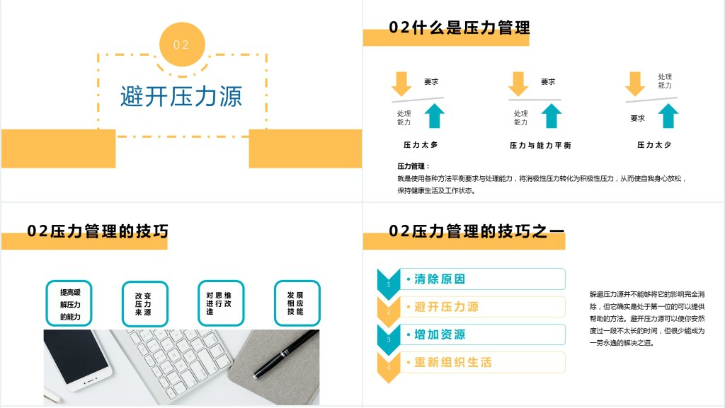 职场情绪及情绪管理指南培训PPT课件 职场情绪及情绪管理指南培训PPT课件