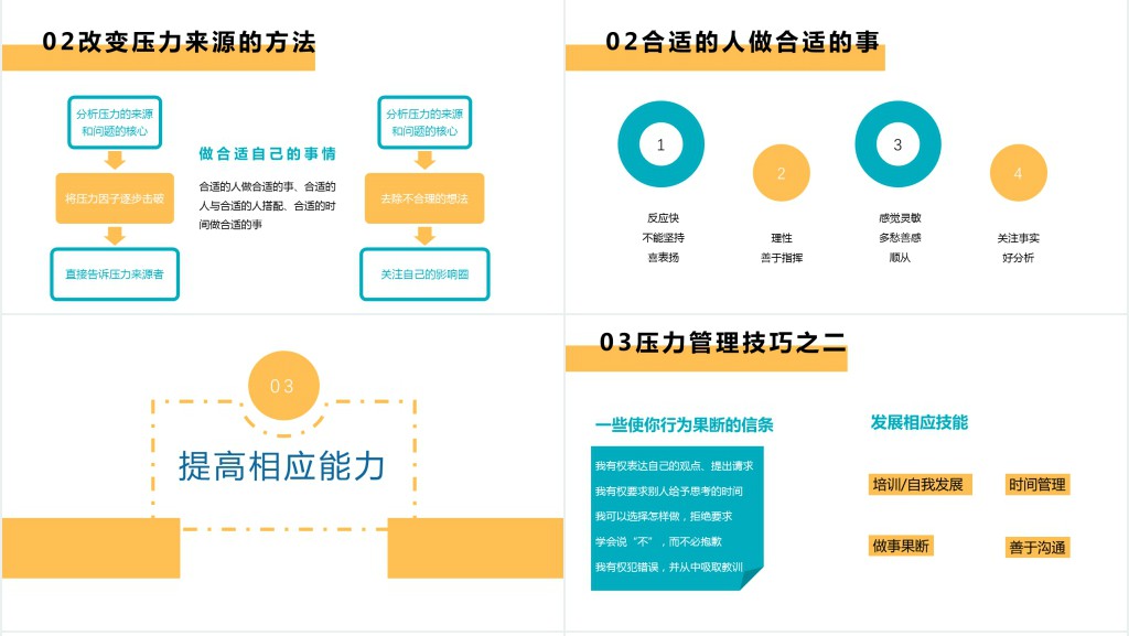 职场情绪及情绪管理指南培训PPT课件 职场情绪及情绪管理指南培训PPT课件