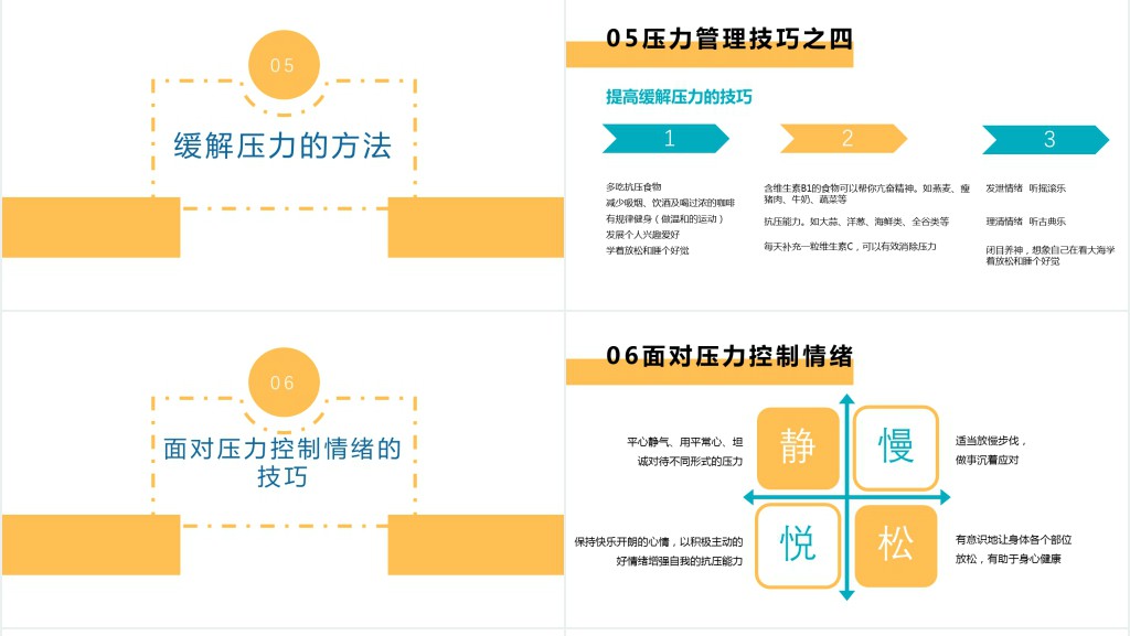 职场情绪及情绪管理指南培训PPT课件 职场情绪及情绪管理指南培训PPT课件