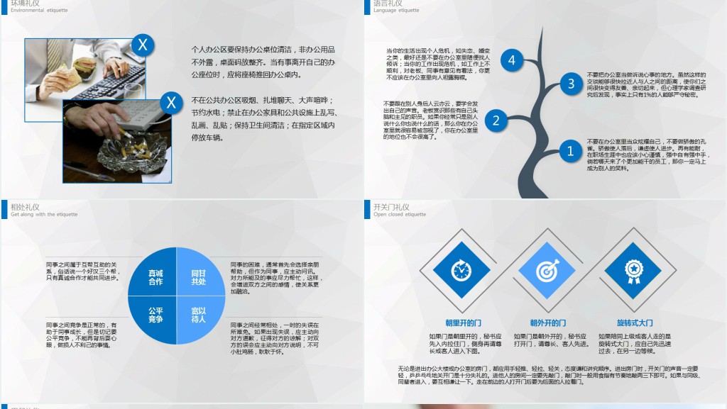 职场形象与商务礼仪PPT模板 职场形象与商务礼仪PPT模板