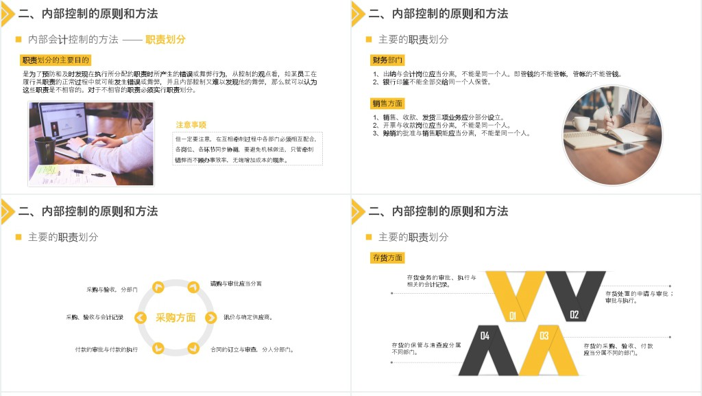 财务公司会计知识培训PPT课件 财务公司会计知识培训PPT课件