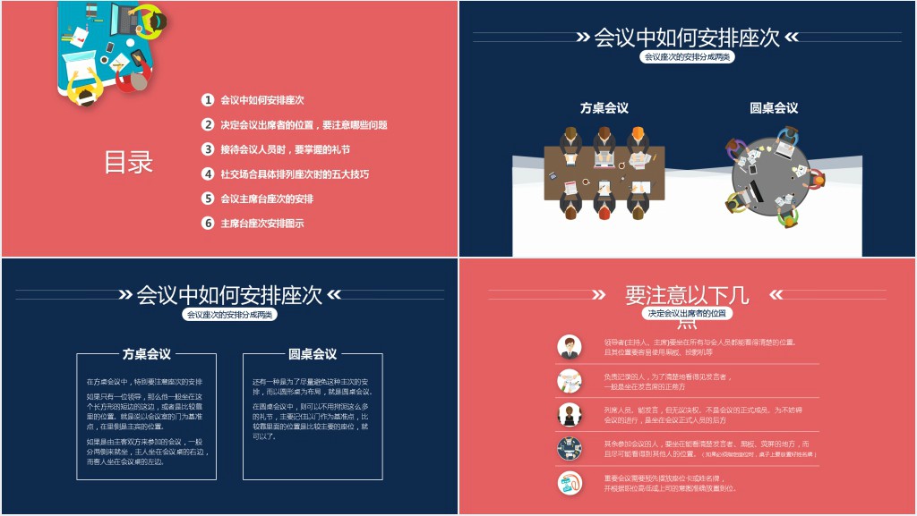 会议座次安排礼仪培训内容PPT课件 会议座次安排礼仪培训内容PPT课件