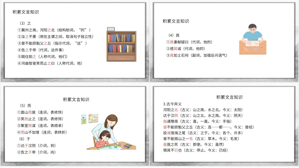 八年级上册语文愚公移山PPT课件 八年级上册语文愚公移山PPT课件