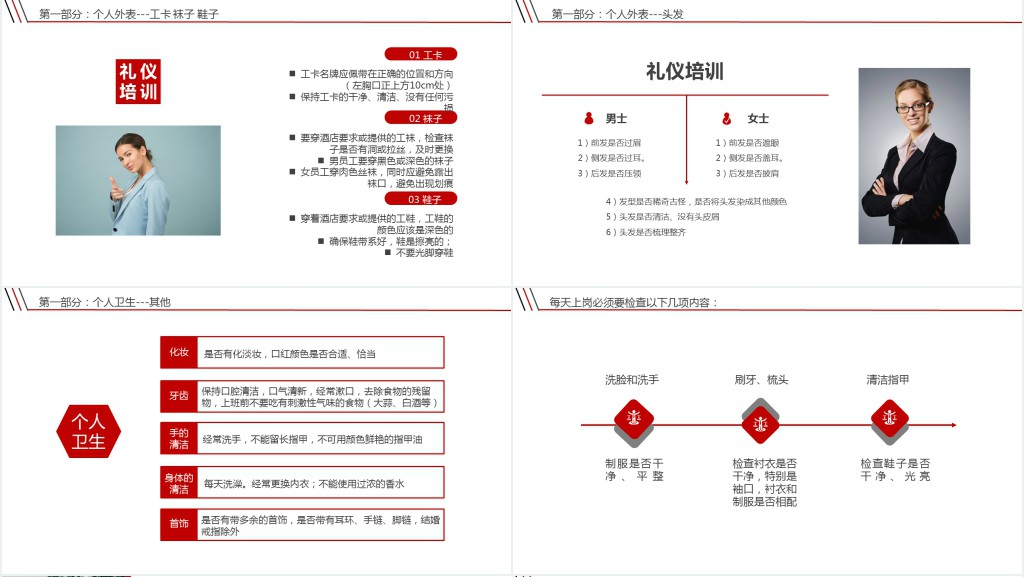 酒店礼仪礼节服务培训PPT课件 酒店礼仪礼节服务培训PPT课件