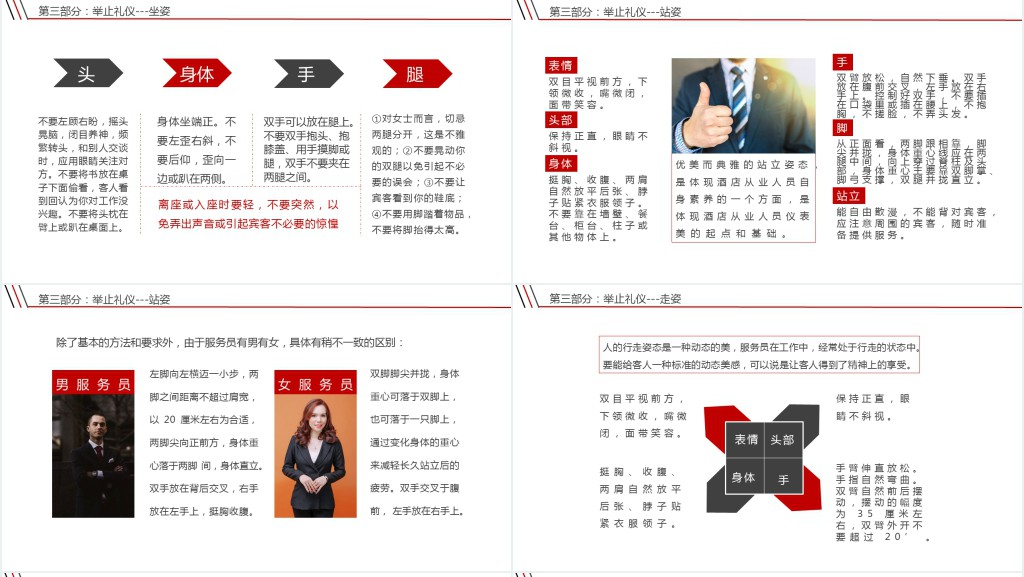 酒店礼仪礼节服务培训PPT课件 酒店礼仪礼节服务培训PPT课件