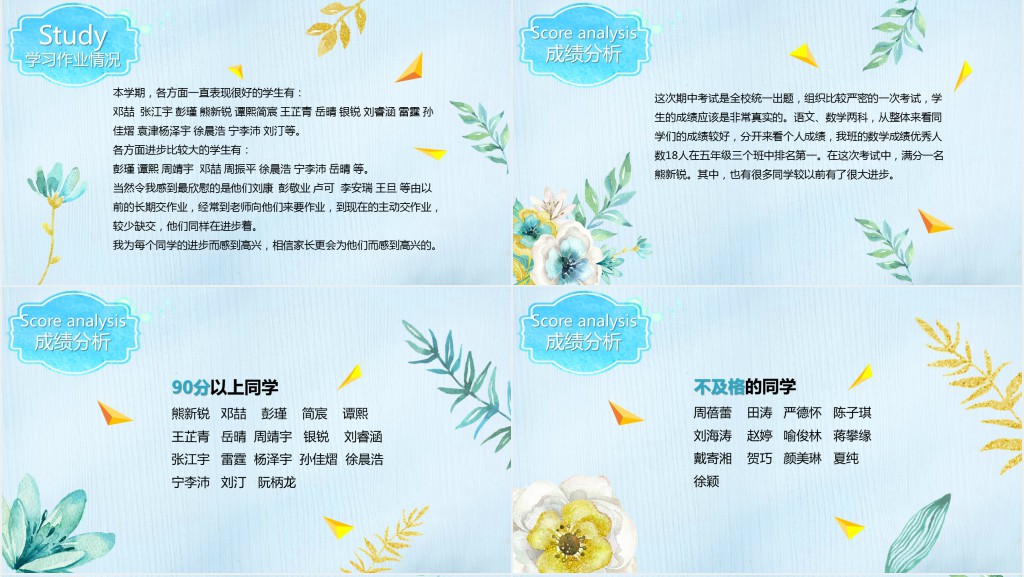 小学四年级语文老师家长会PPT模板 小学四年级语文老师家长会PPT模板